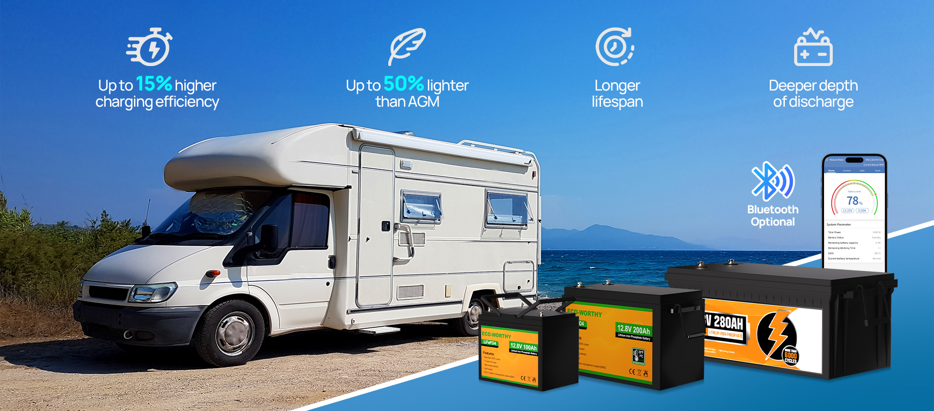 Batería de litio para RV
